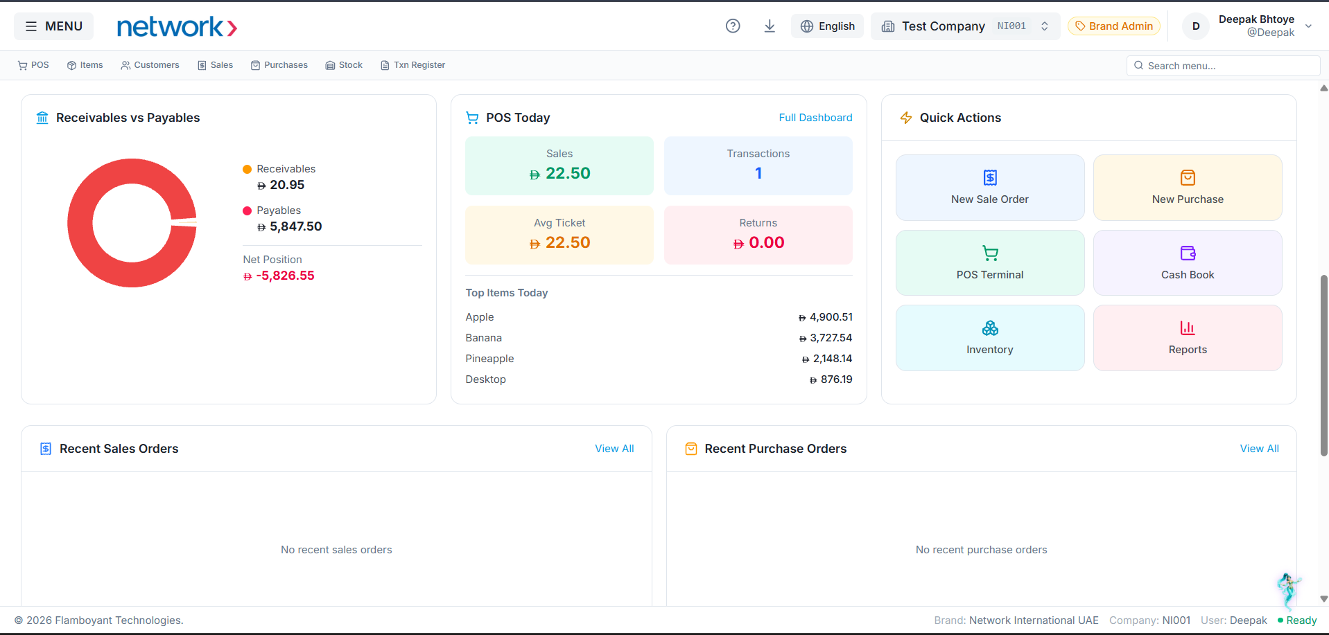 POS Today panel showing live sales, transactions, average ticket, top items and quick actions